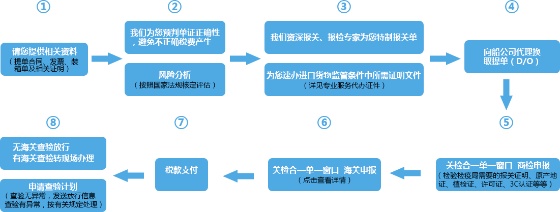 &#113;&#121;&#21315;&#20159;&#45;&#113;&#121;&#21315;&#20159;&#40;&#20013;&#22269;&#41;&#19968;&#31449;&#24335;&#26381;&#21153;&#23448;&#26041;&#32593;&#31449;